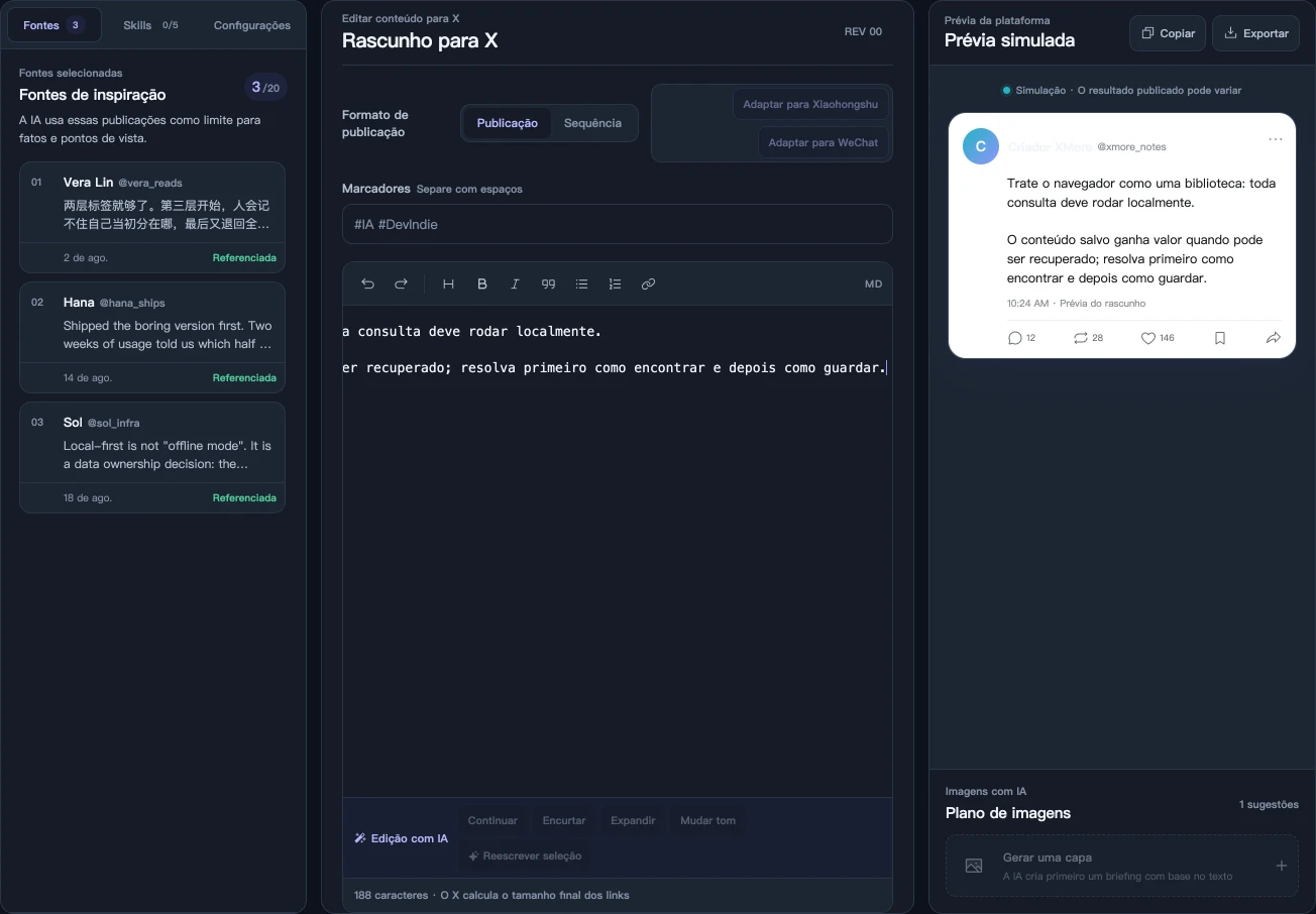 Estúdio de criação do XMore: posts de origem selecionados à esquerda, editor de rascunho em Markdown no centro e prévia simulada da plataforma de destino à direita